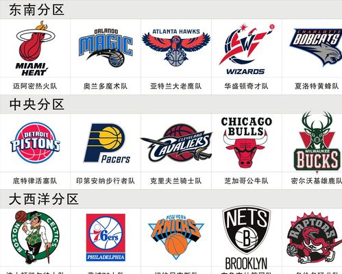 阶段球员们